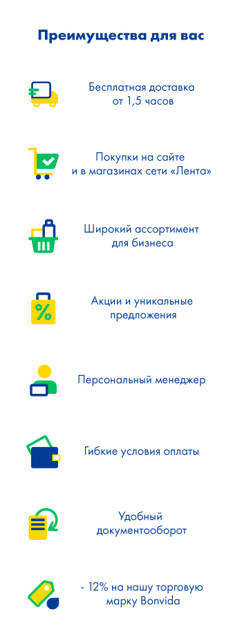 Определение